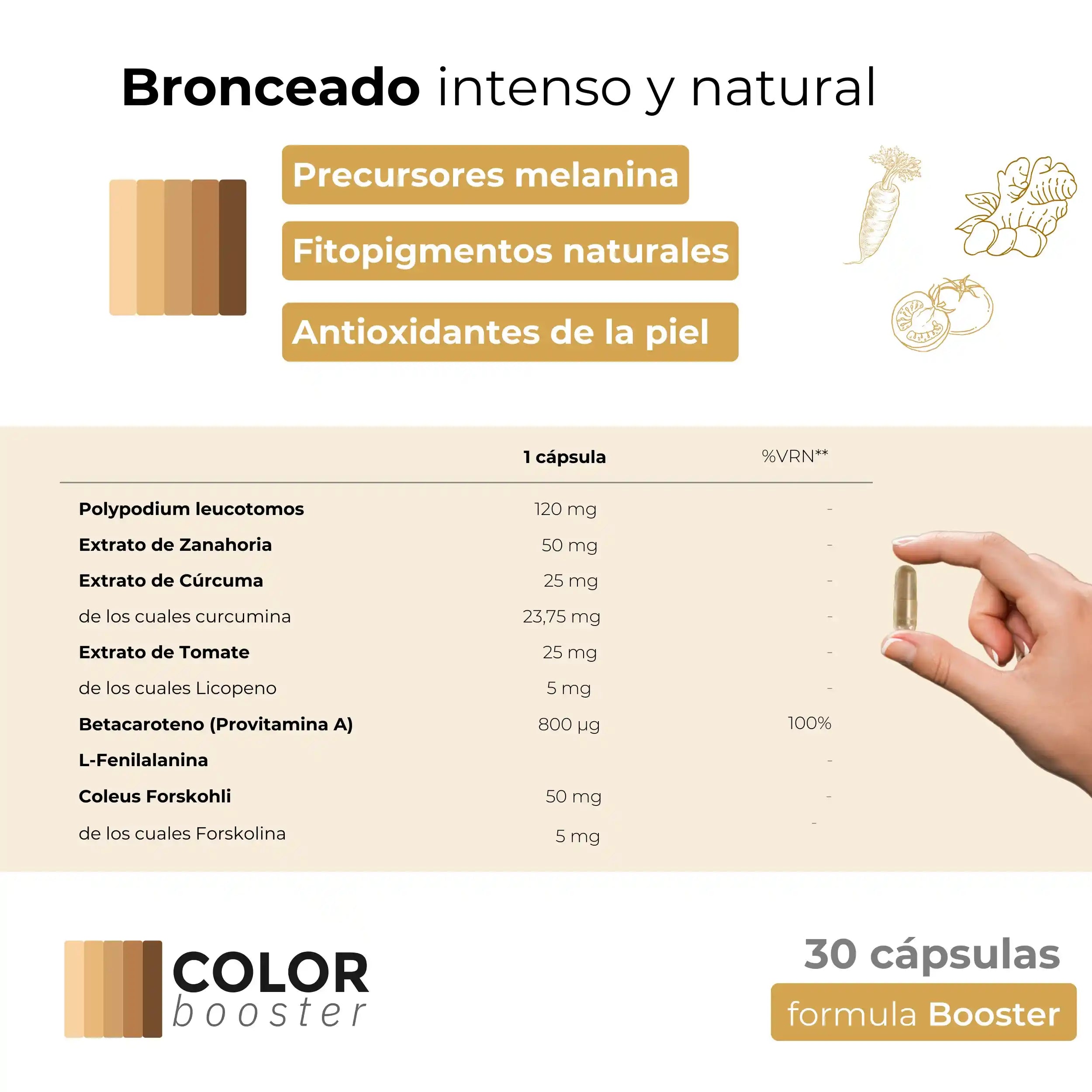 Composición acelerador bronceado capsulas Color Booster