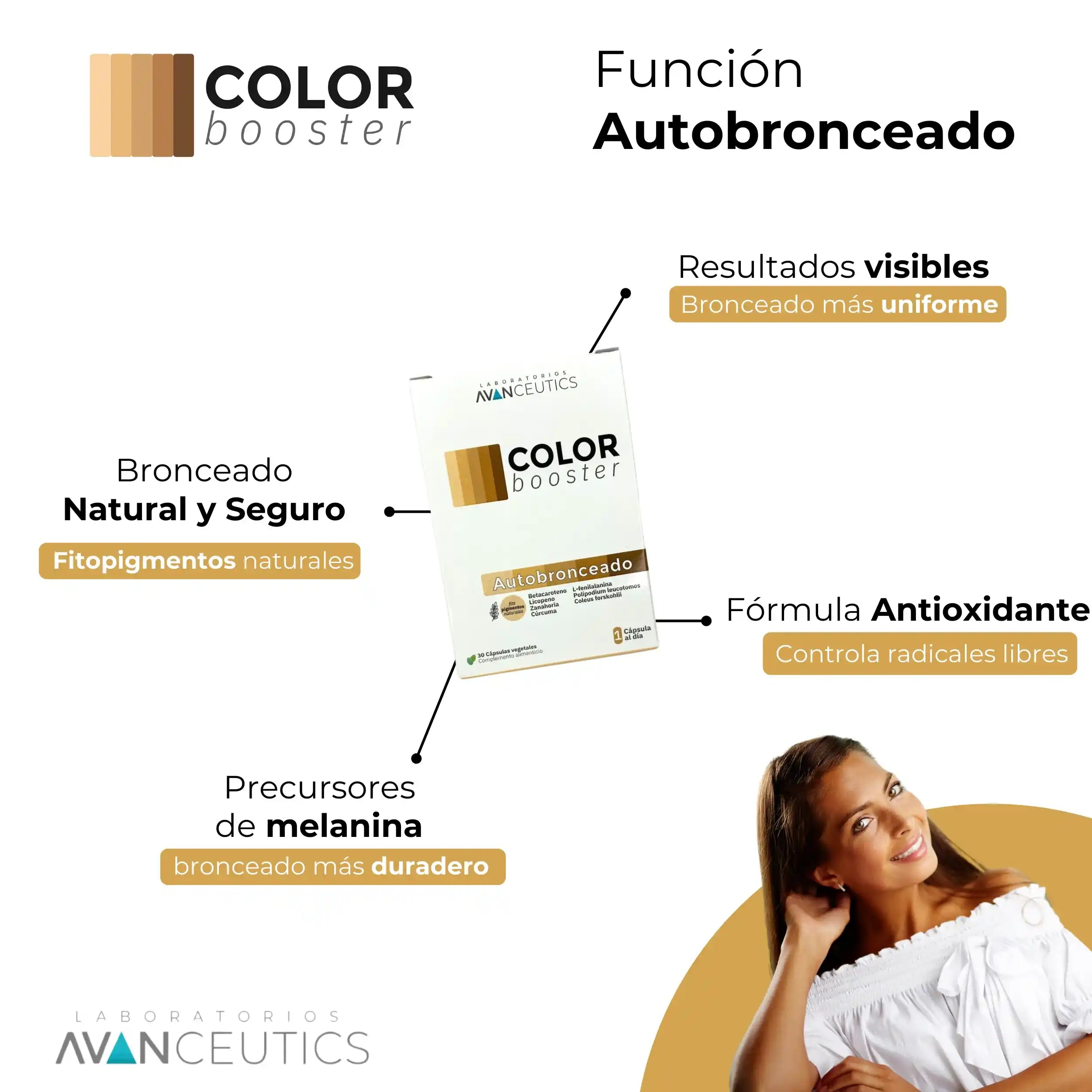 Funciones capsulas bronceadoras sin sol Color Booster