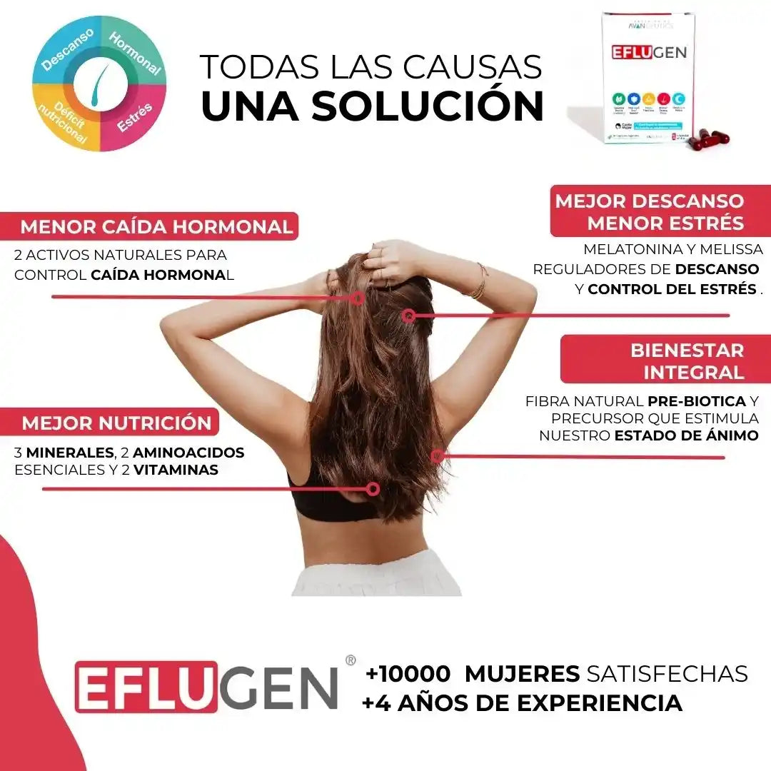 beneficios de las vitaminas para la alopecia femenina Eflugen