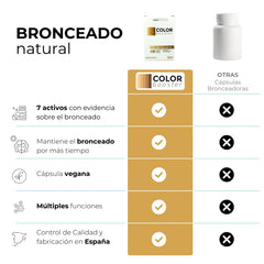 comparativa acelerador del bronceado capsulas Color Booster