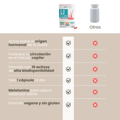 Cabello fórmula forte