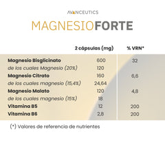 Magnesio Forte