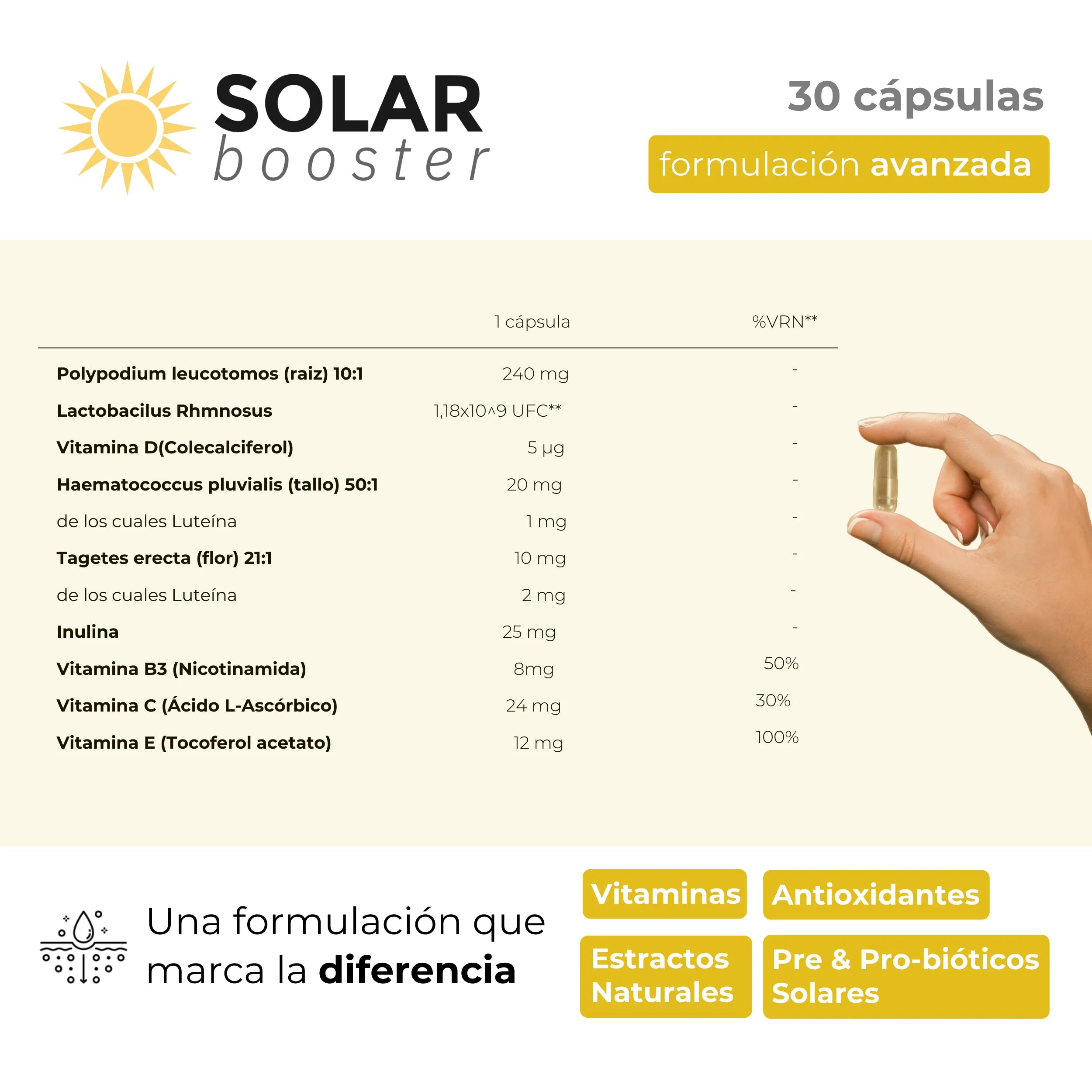 composicion capsulas fotoprotectoras Solar Booster