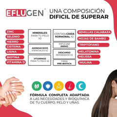 composicion vitaminas caida pelo mujer