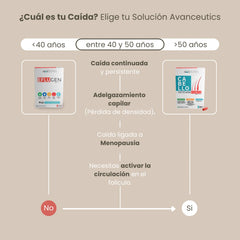 Cabello fórmula forte