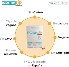 ingredientes de vitaminas para reforzar el sistema inmunológico InmunoUp