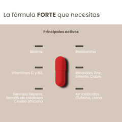 Cabello Anticaída Forte