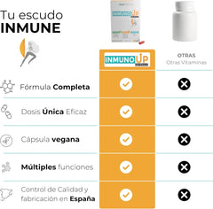 comparativa vitaminas para reforzar el sistema inmune InmunoUp