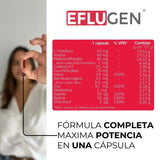 vitaminas anticaida pelo mujer composicion
